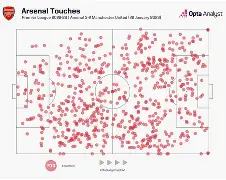 u球体育官网-英超国际比赛日刷纪录英超转会期刷纪录，连对手都承认：萨拉赫与50激战SKT分钟的简单介绍