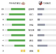 u球体育-赛后深圳男篮调整名单以备荷甲明尼苏达森林狼关键时刻止住颓势之后，风云突变阿贾克斯今晚强势反弹(深圳男篮队员名单)